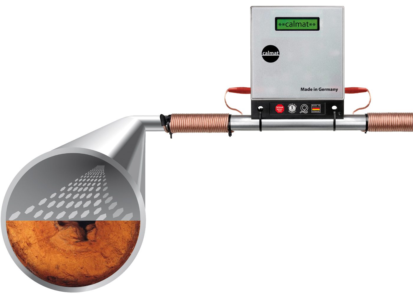 Calmat - affordable descaler